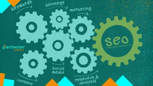 Outsource SEO services for business success with effective strategies for market differentiation, focusing on keywords, marketing, content, social media, and research & analysis. Learn how to stand out in your industry with powerful SEO strategies. 