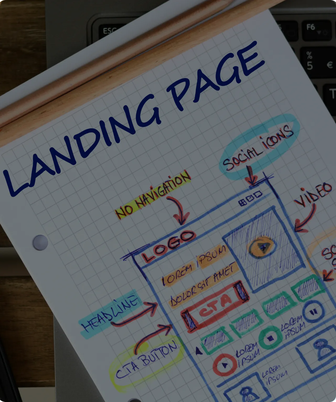 Strategic Campaign Planning